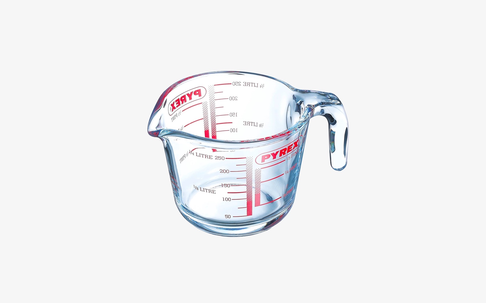 Guide Amerikanske Mål I Køkkenet