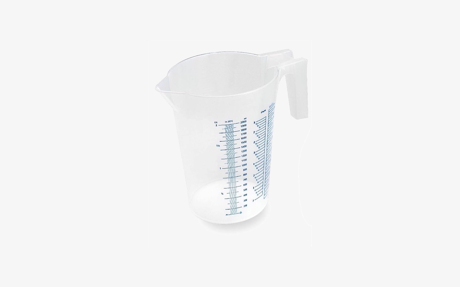 Guide Engelske Mål I Køkkenet