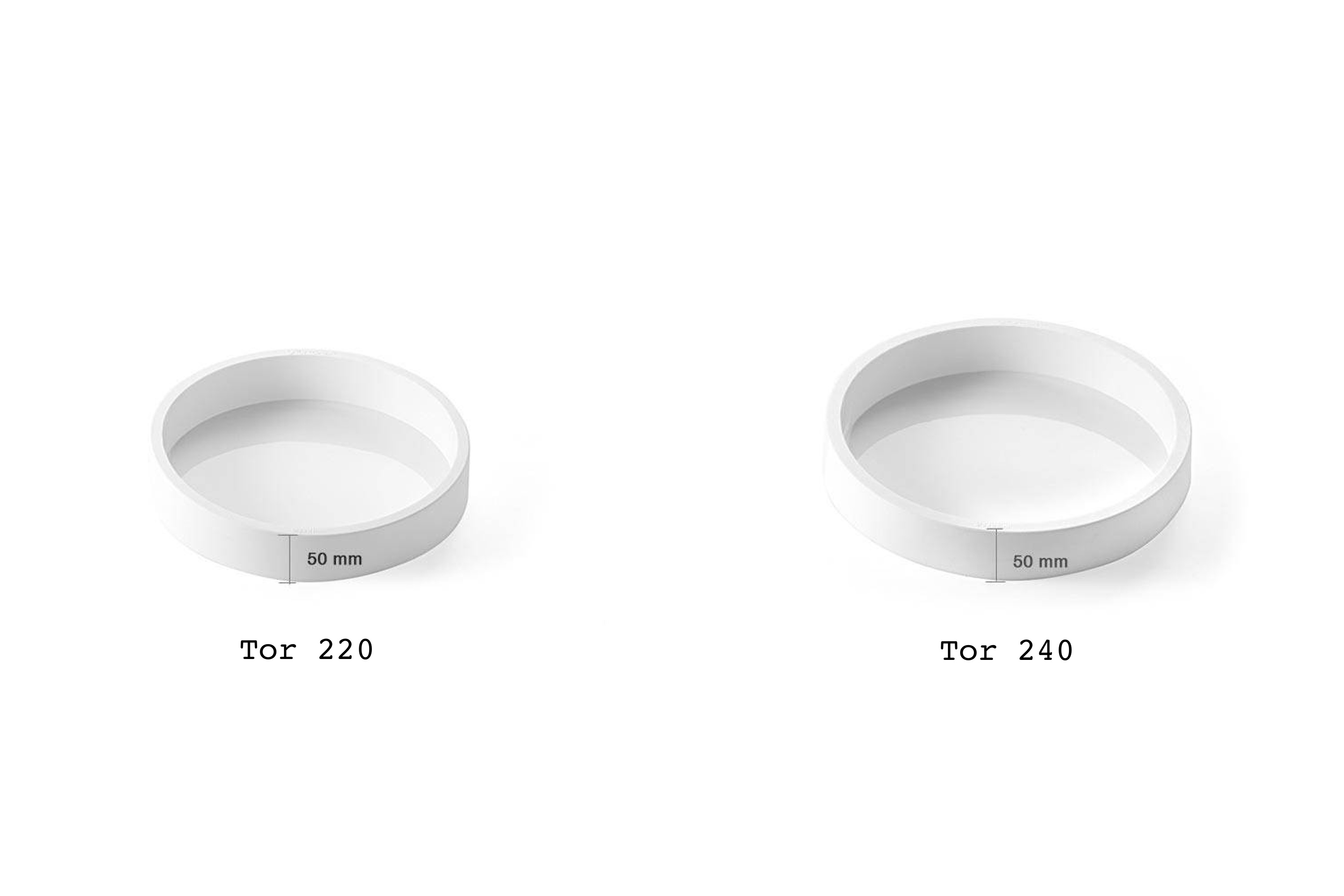 Silikoneform, rund cylinder, Tor