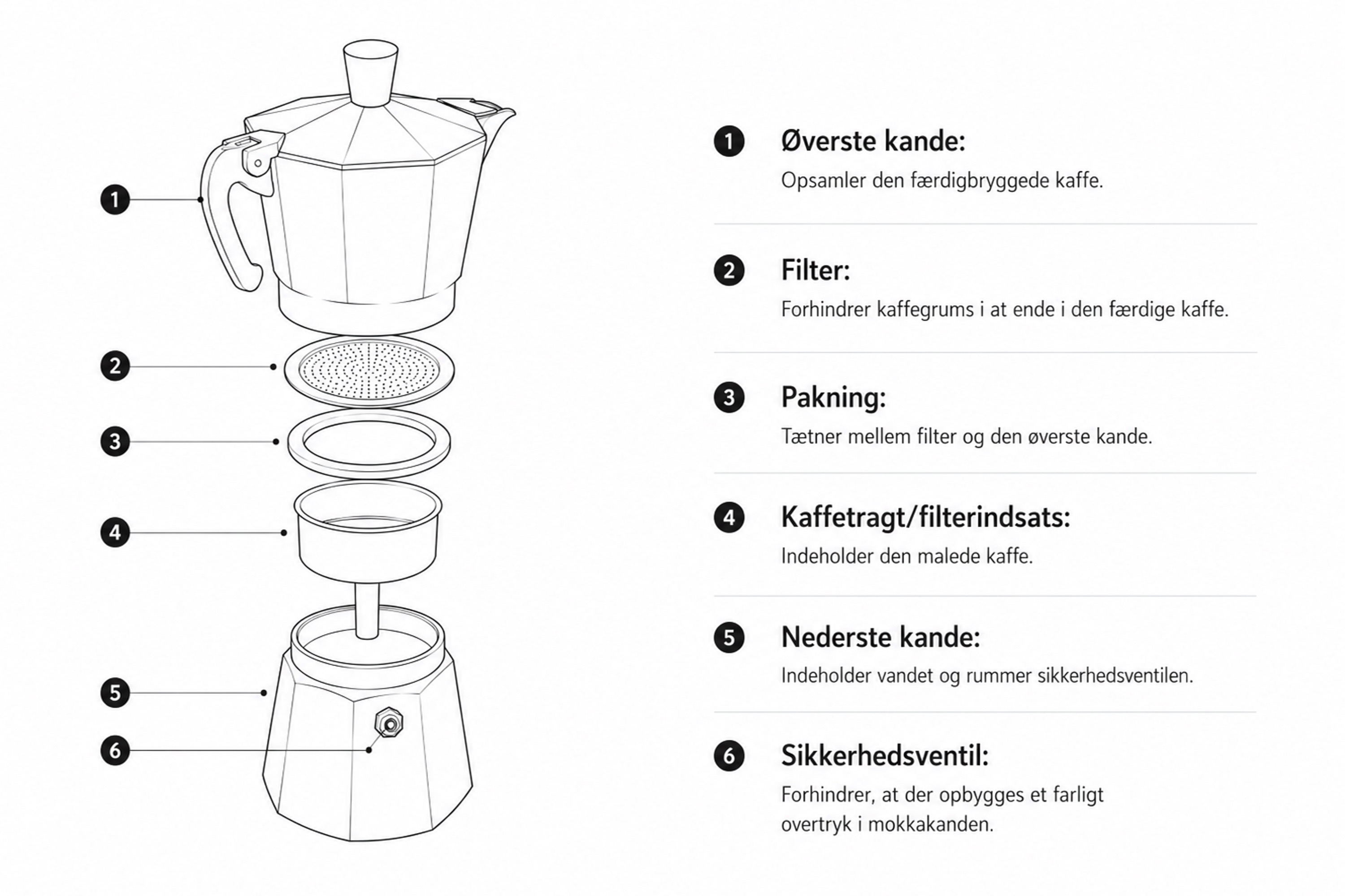 Mokkakande til induktion, 6 kopper