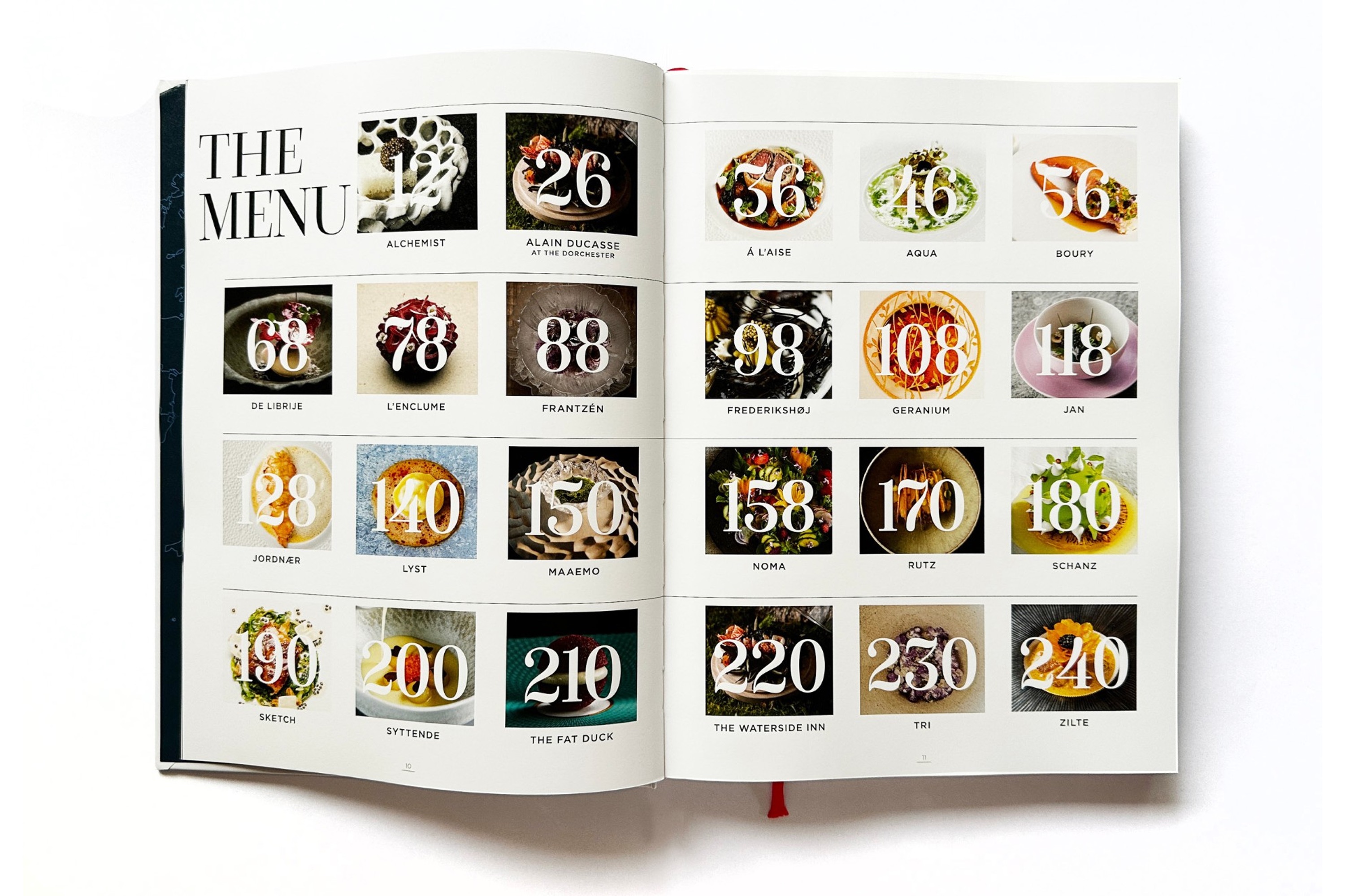 Selected Northern European Restaurants awarded by Michelin