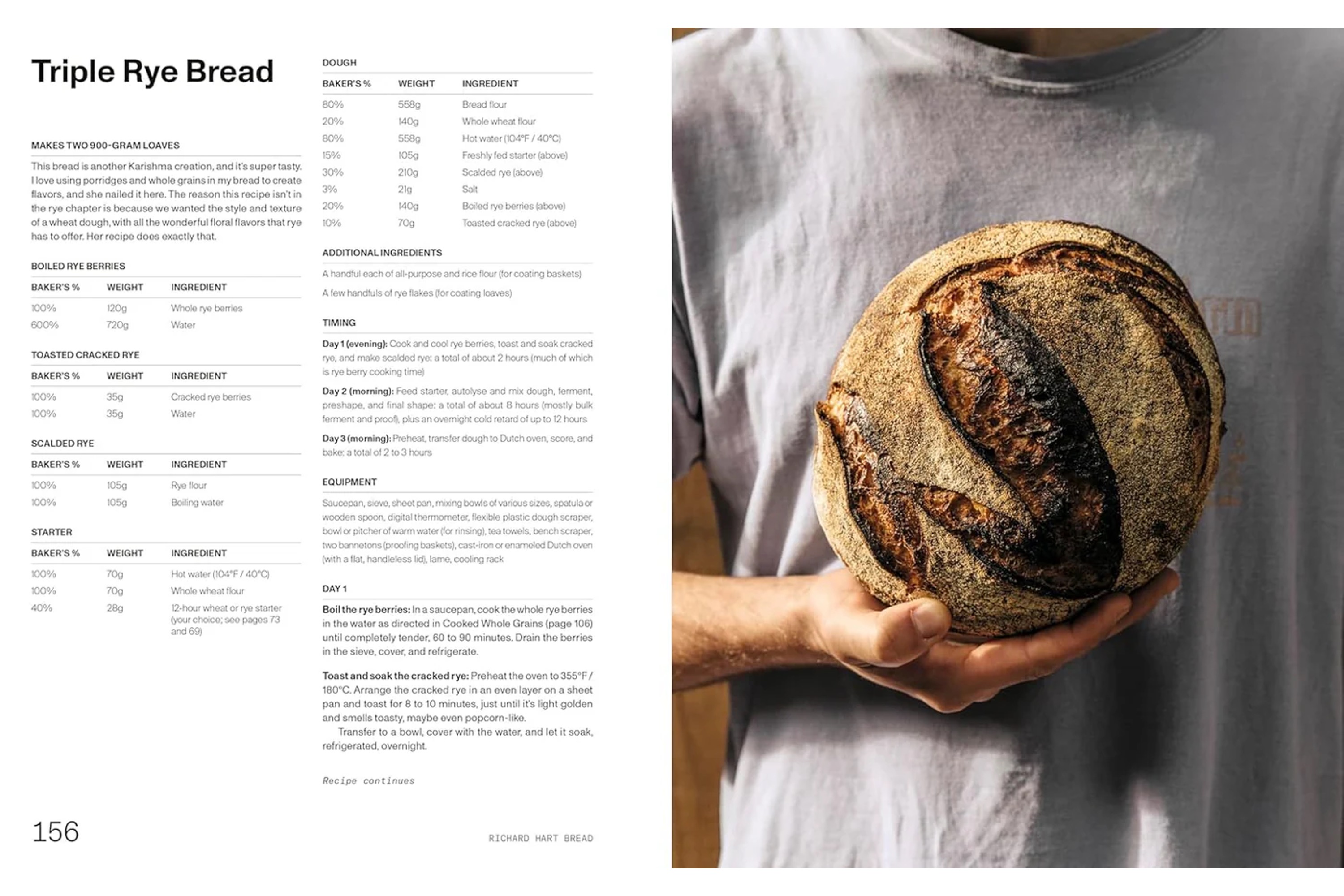 Richard Hart Bread – Intuitive Sourdough Baking