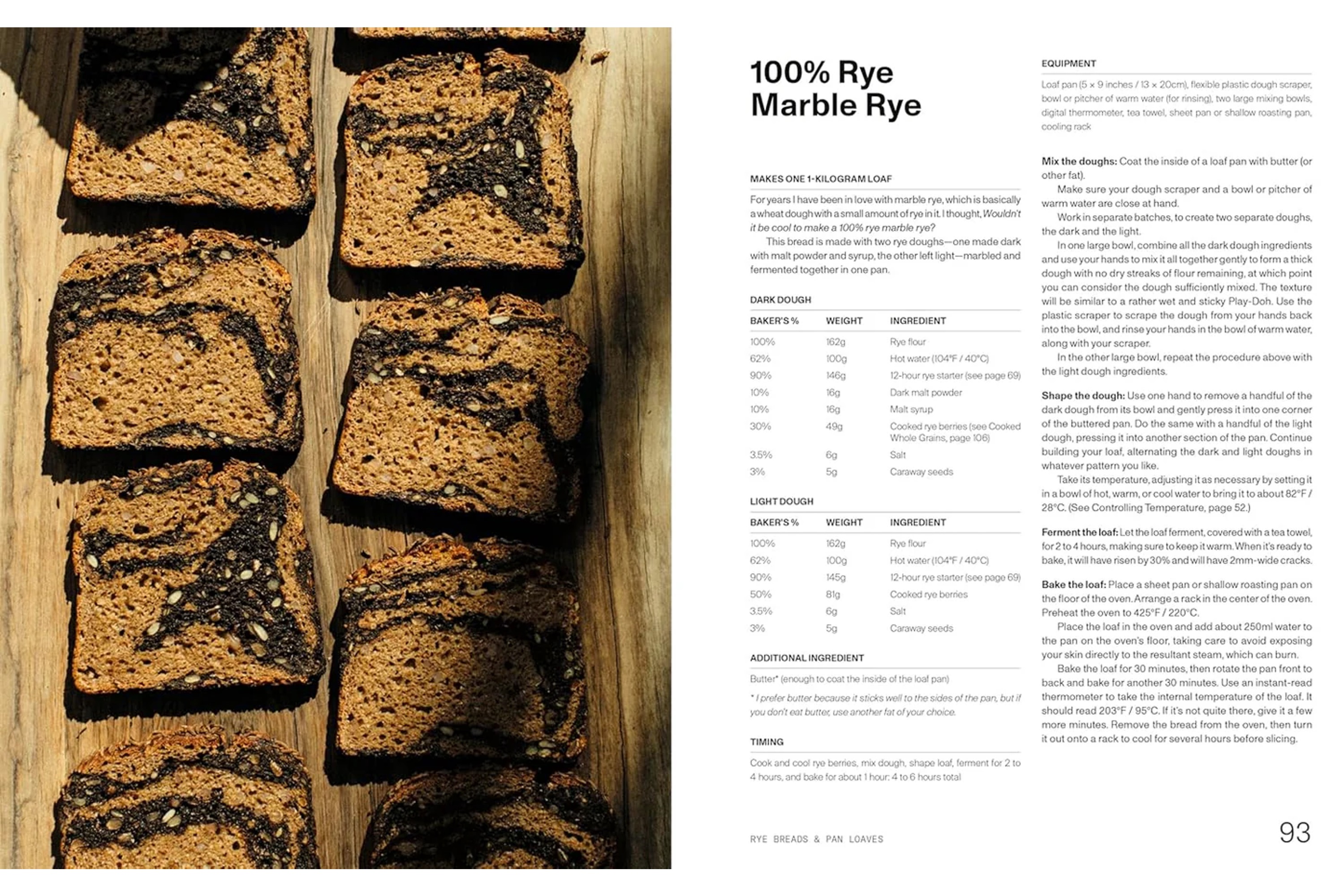 Richard Hart Bread – Intuitive Sourdough Baking