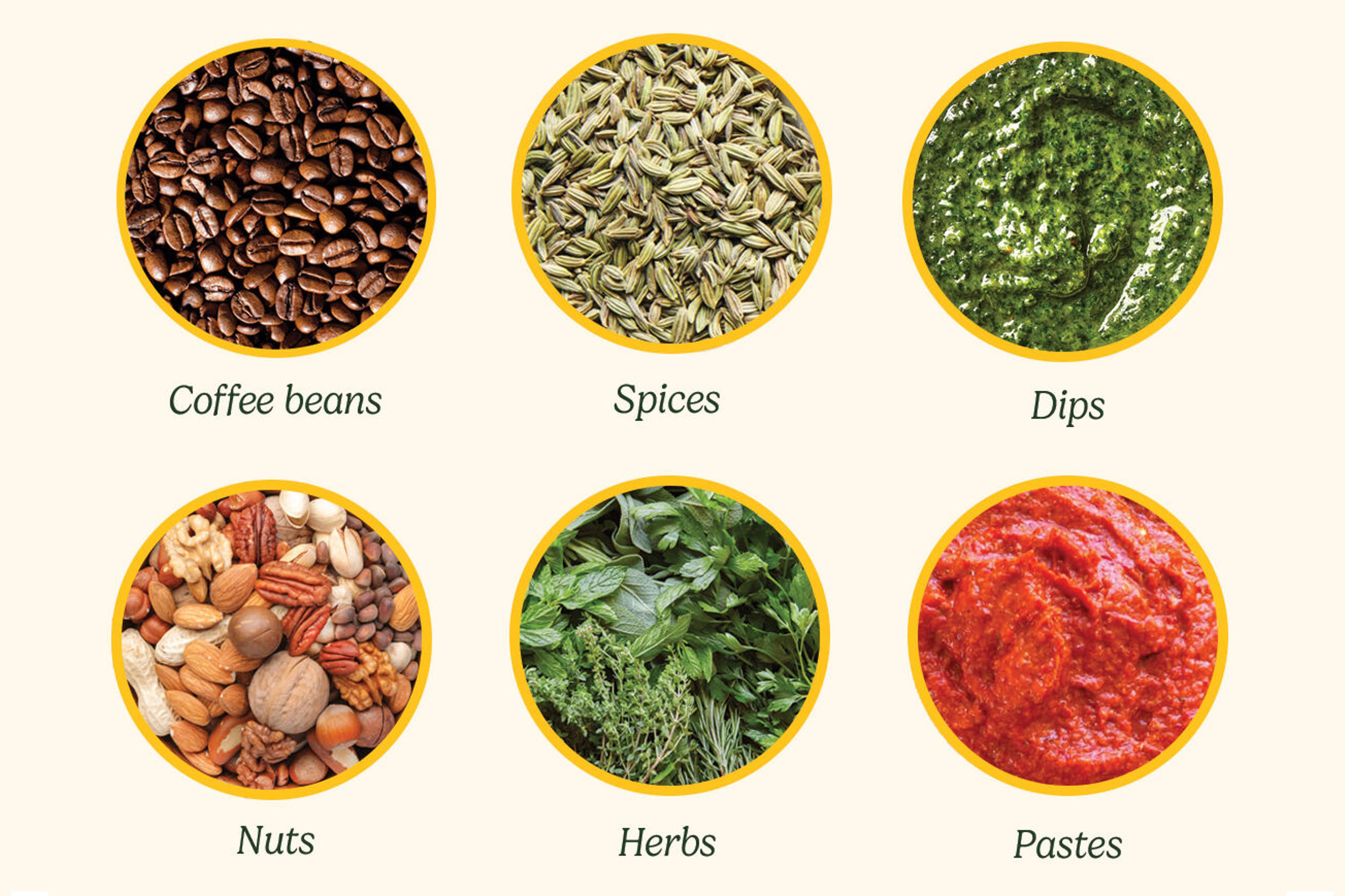 Krydderikværn, Spice and Nut Grinder