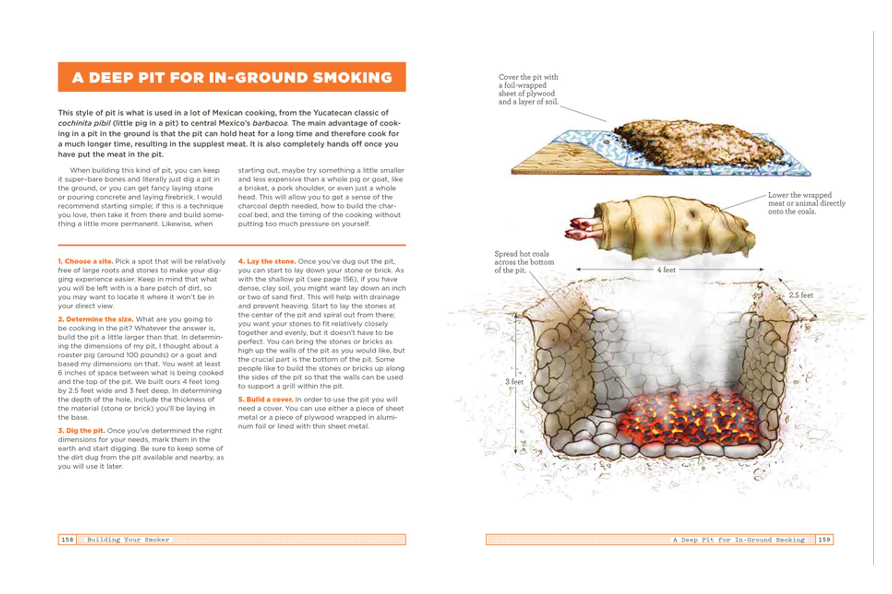 Smokehouse Handbook – Comprehensive Techniques and Specialty Recipes for Smoking Meat, Fish and Vegetables / Jake Levin