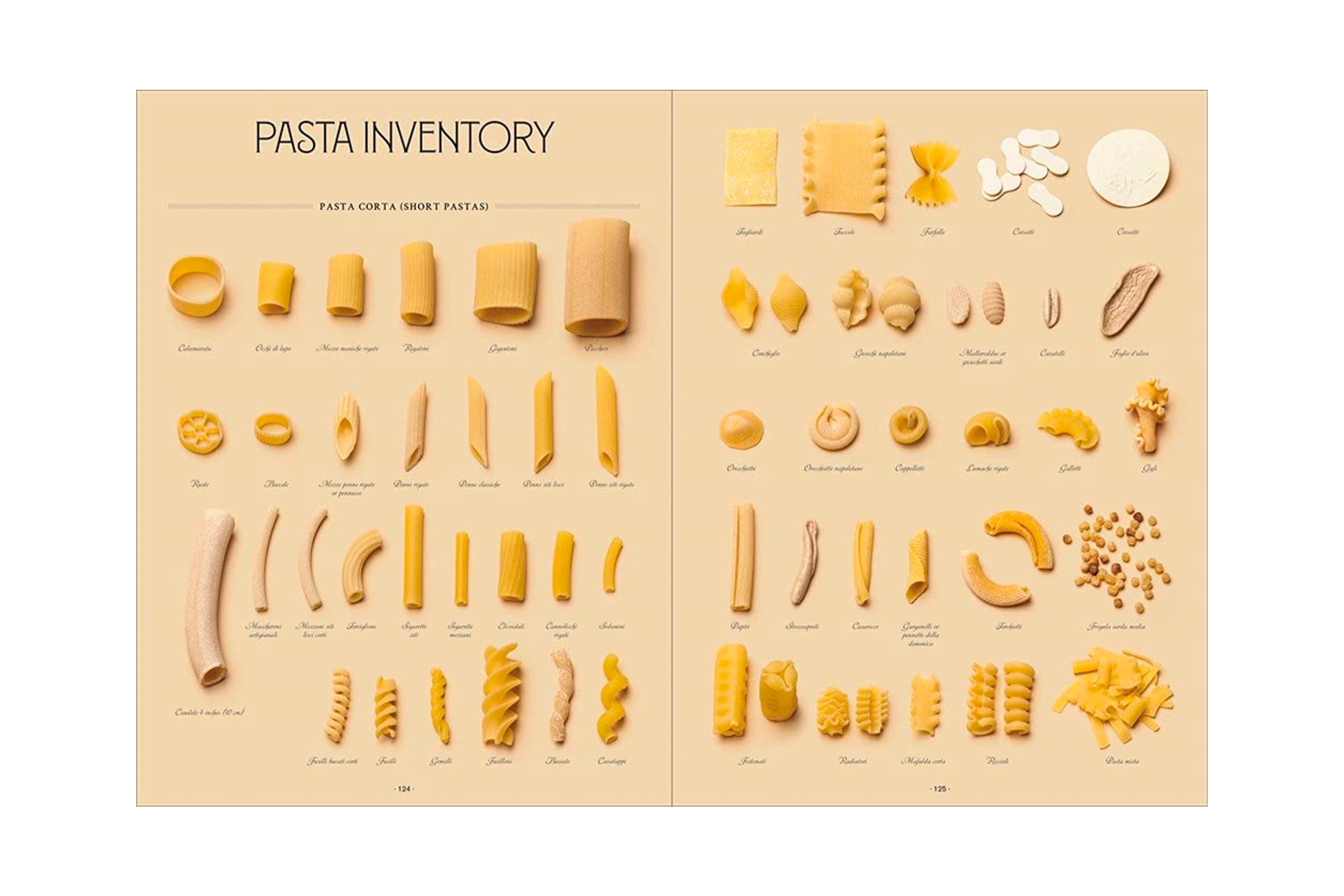  Let's Eat Italy! Everything You Want to Know About Your Favorite Cuisine / François-Régis Gaudry