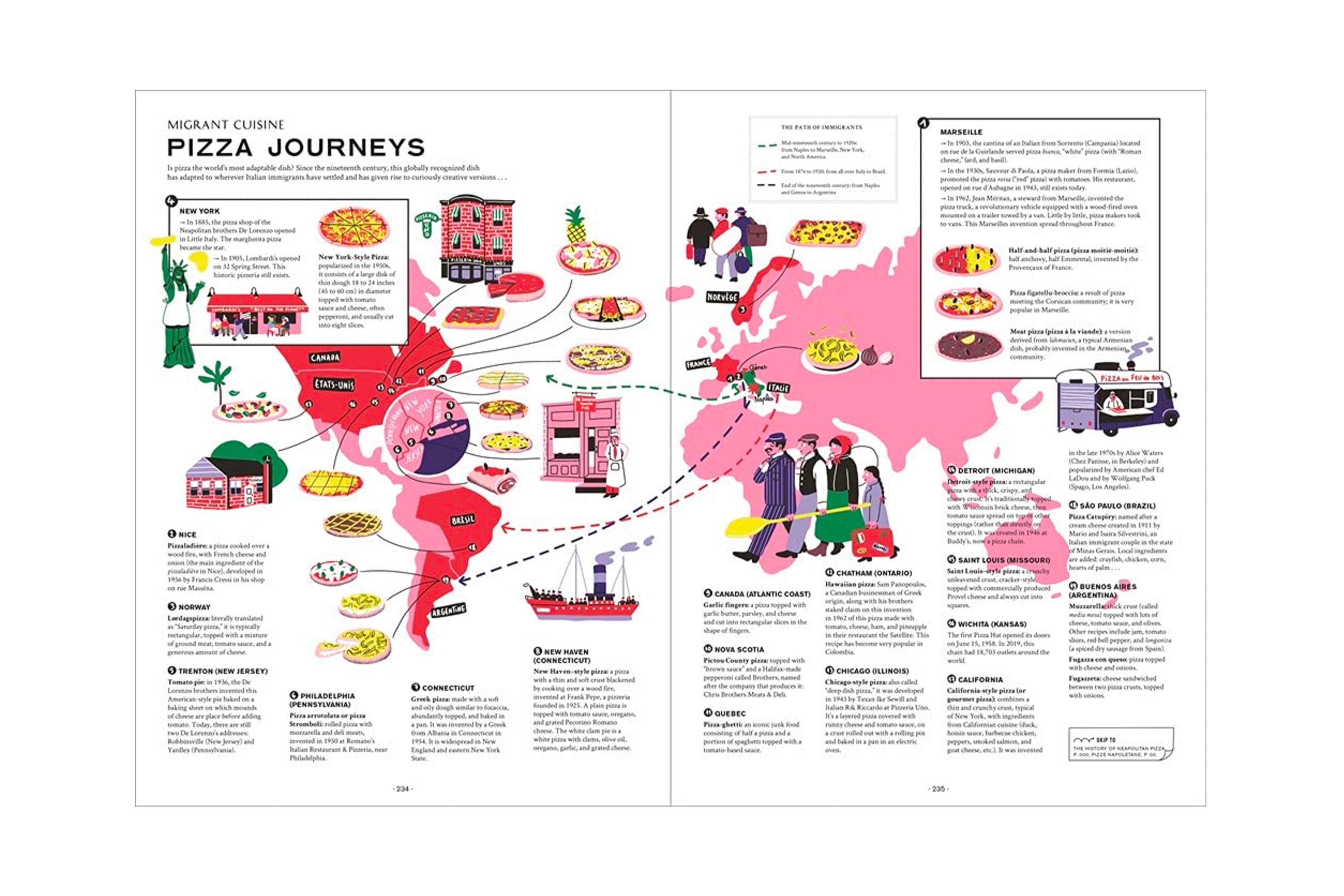  Let's Eat Italy! Everything You Want to Know About Your Favorite Cuisine / François-Régis Gaudry