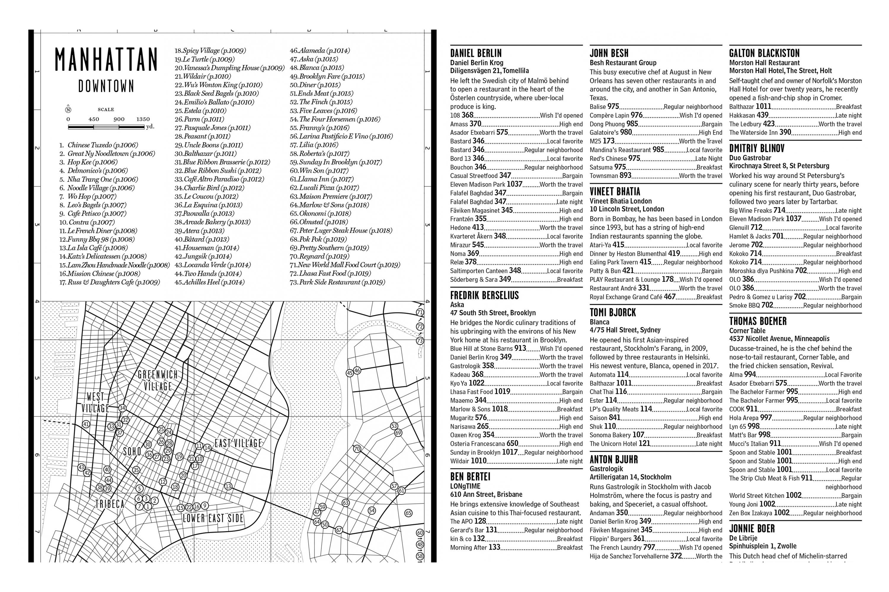 Where Chefs Eat – A Guide to Chefs' Favorite Restaurants, Third Edition