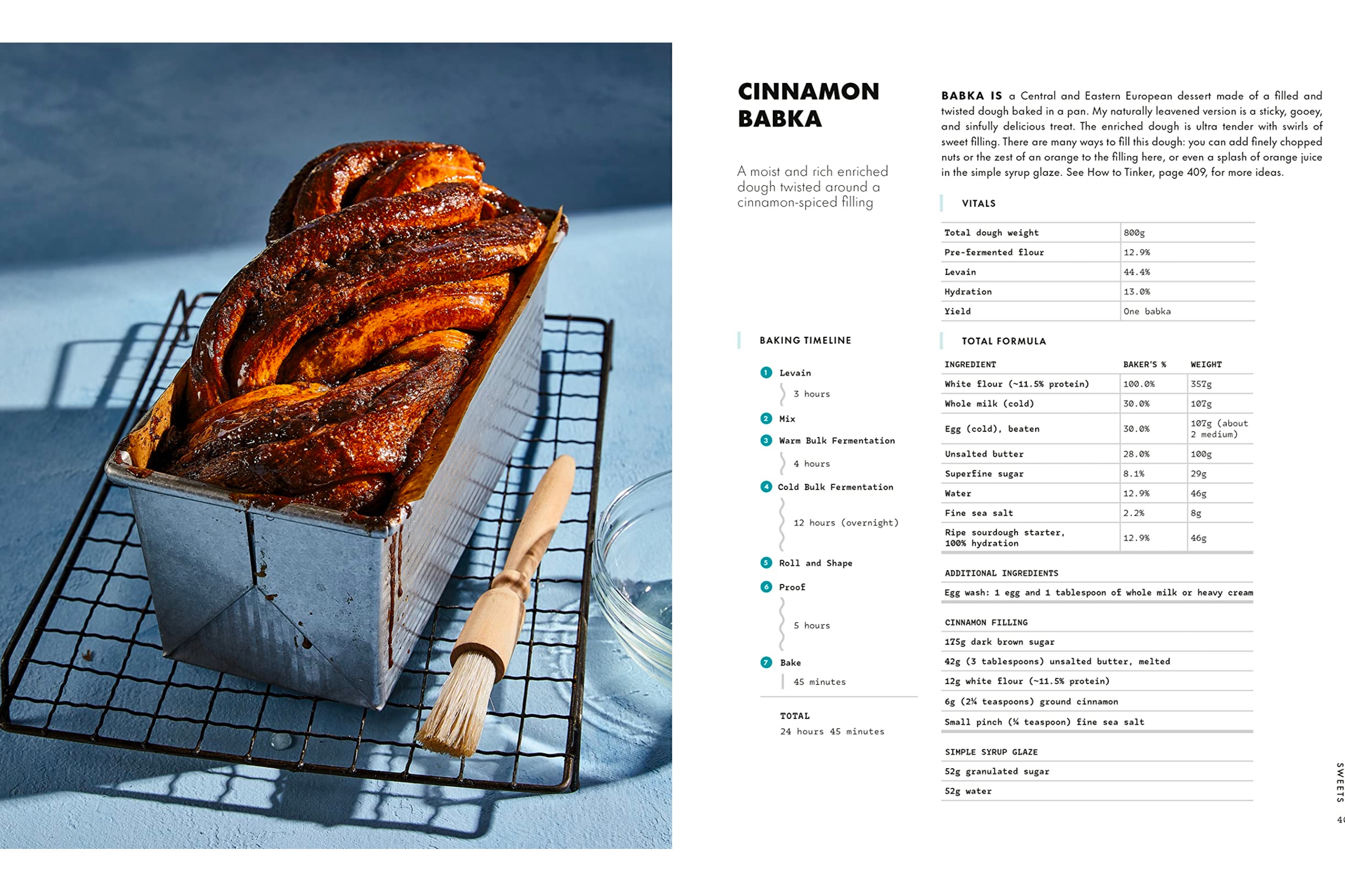 The Perfect Loaf: The Craft and Science of Sourdough Breads, Sweets, and More / Maurizio Leo