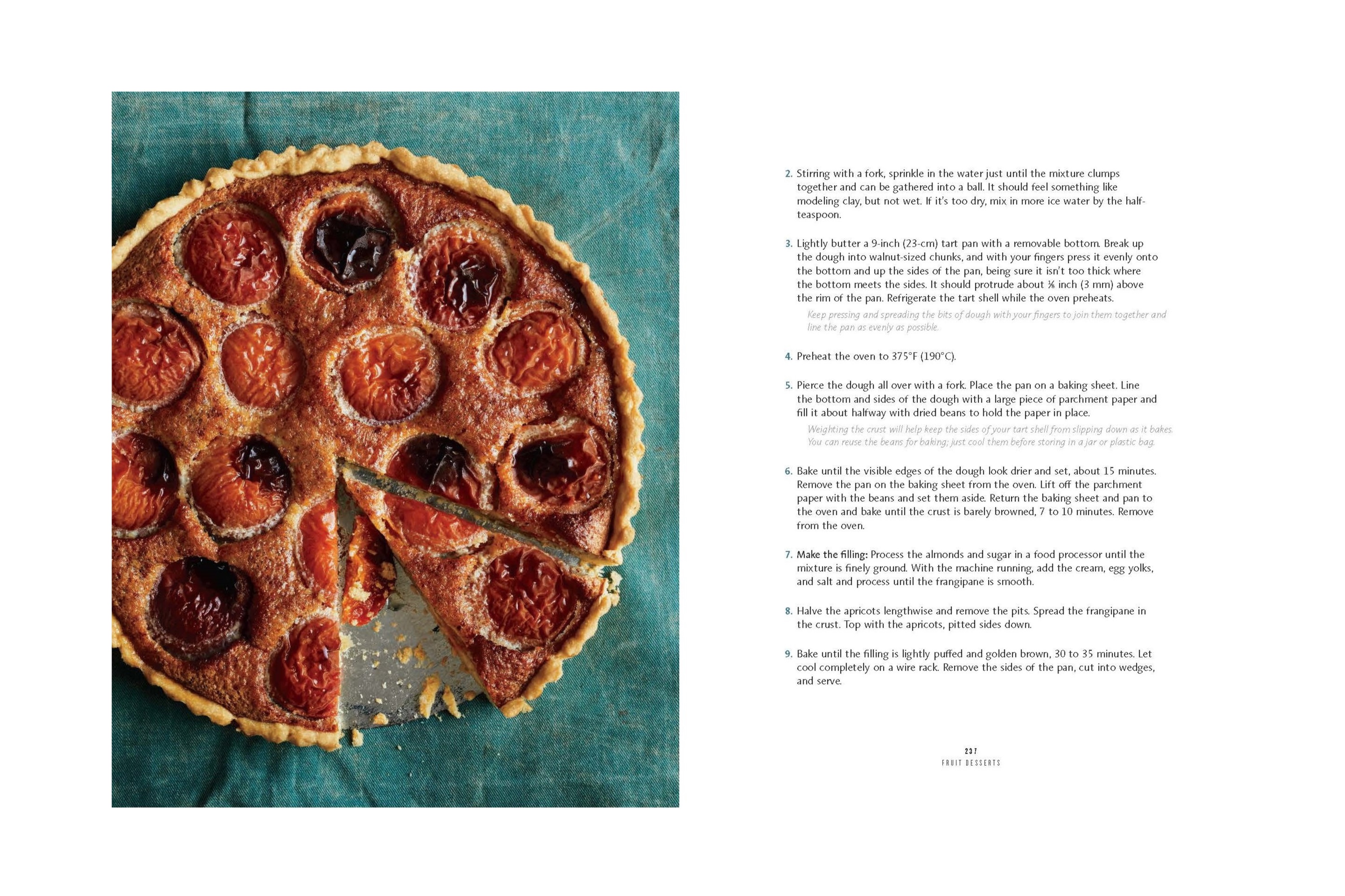 Downtime – Deliciousness at Home