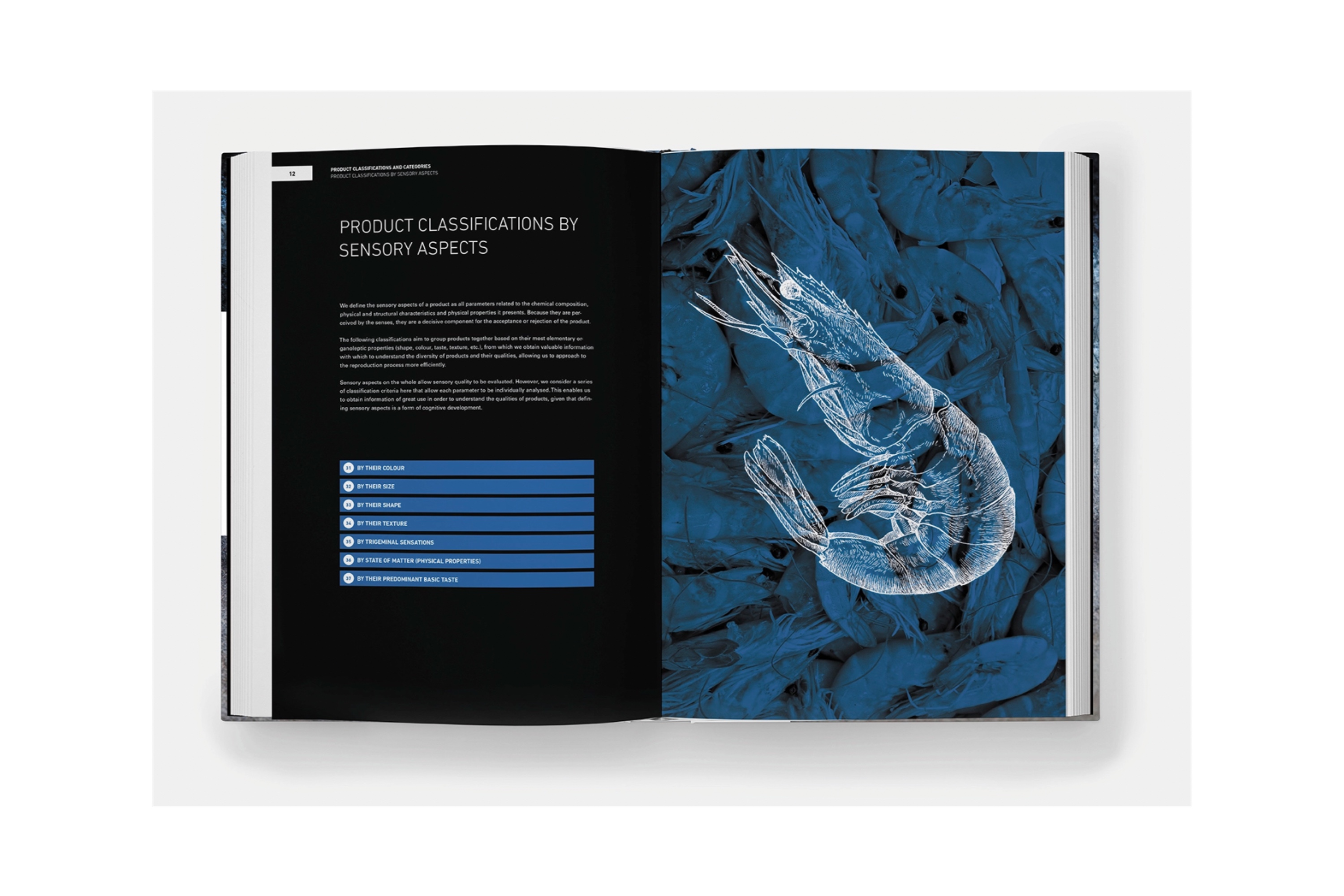 Unelaborated Products: Definition and Classification / Ferran Adria